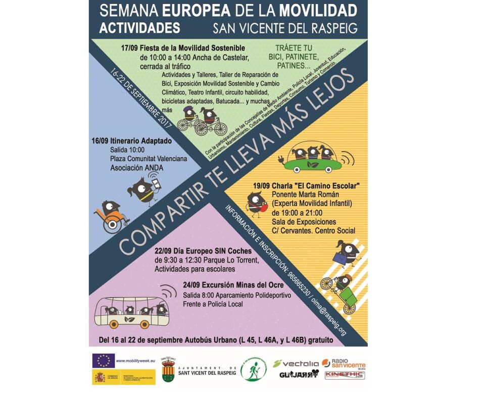 Una semana dedicada a la movilidad sostenible