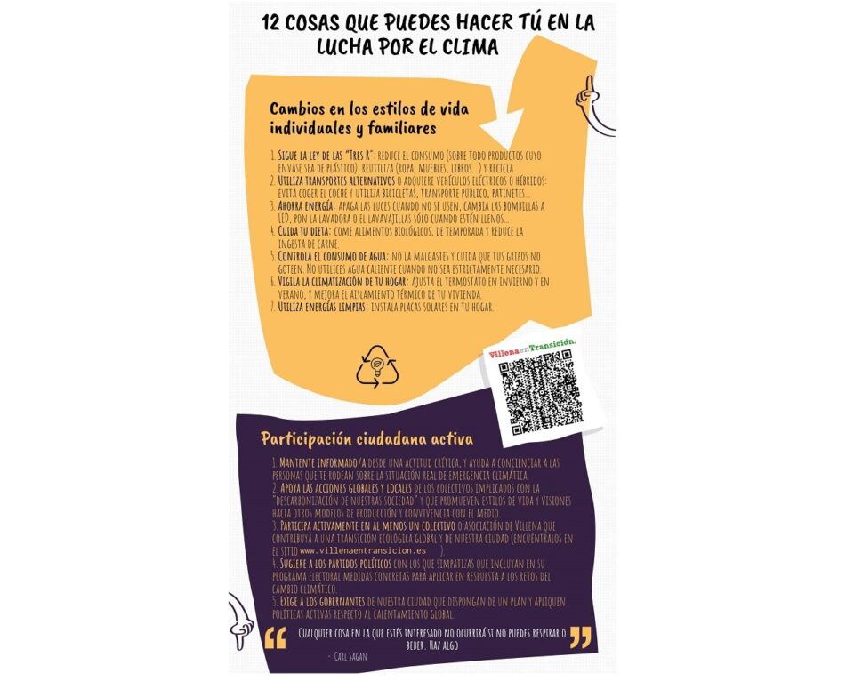 La concejalía de Medio Ambiente convoca en Villena sobre la emergencia climática que sufre nuestro planeta