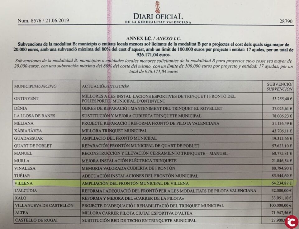 PP VILLENA: "Villena pierde una subvención de 64.000 concedida para mejorar instalaciones deportivas"