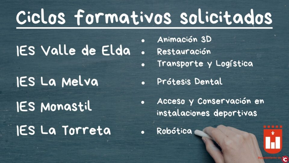 El Ayuntamiento de Elda solicita la implantación de seis nuevos ciclos formativos de FP en los institutos de la ciudad