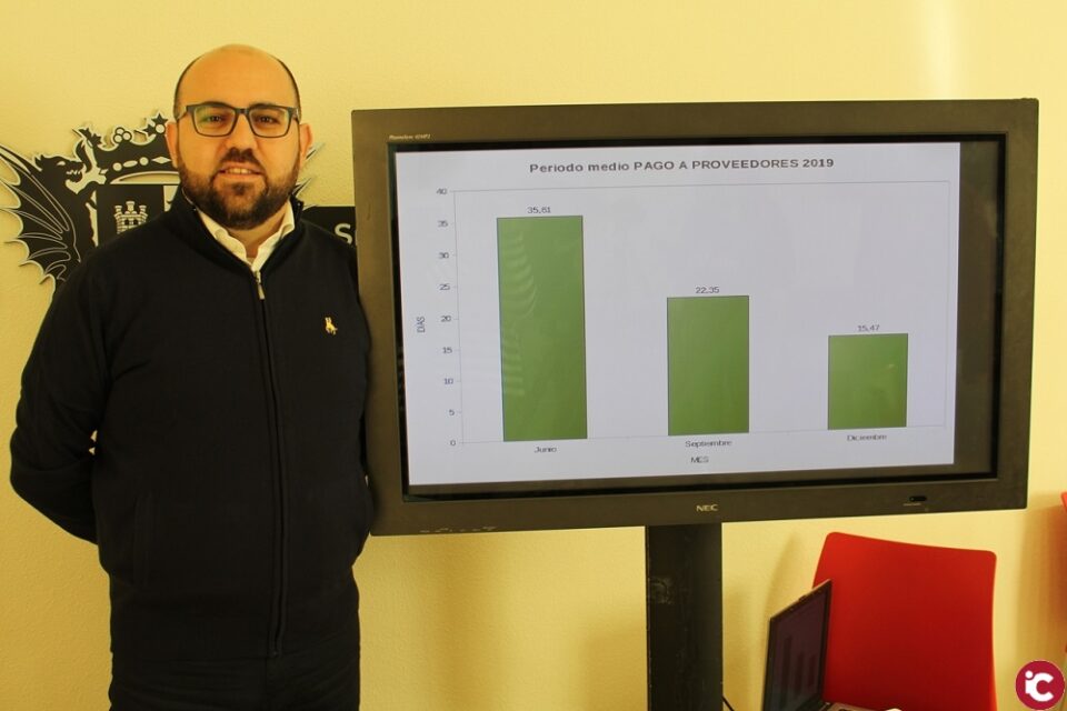 El Ayuntamiento rebaja a quince días el periodo medio de pago a proveedores