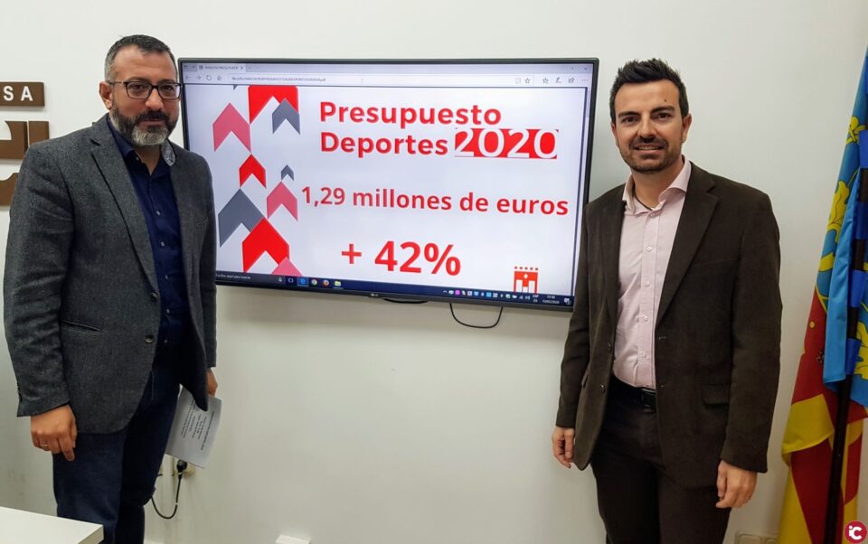 El presupuesto de Deportes crece un 42% e incluye un incremento de las inversiones en instalaciones y de las ayudas a clubes