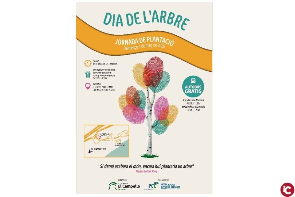 Si mañana terminara el mundo