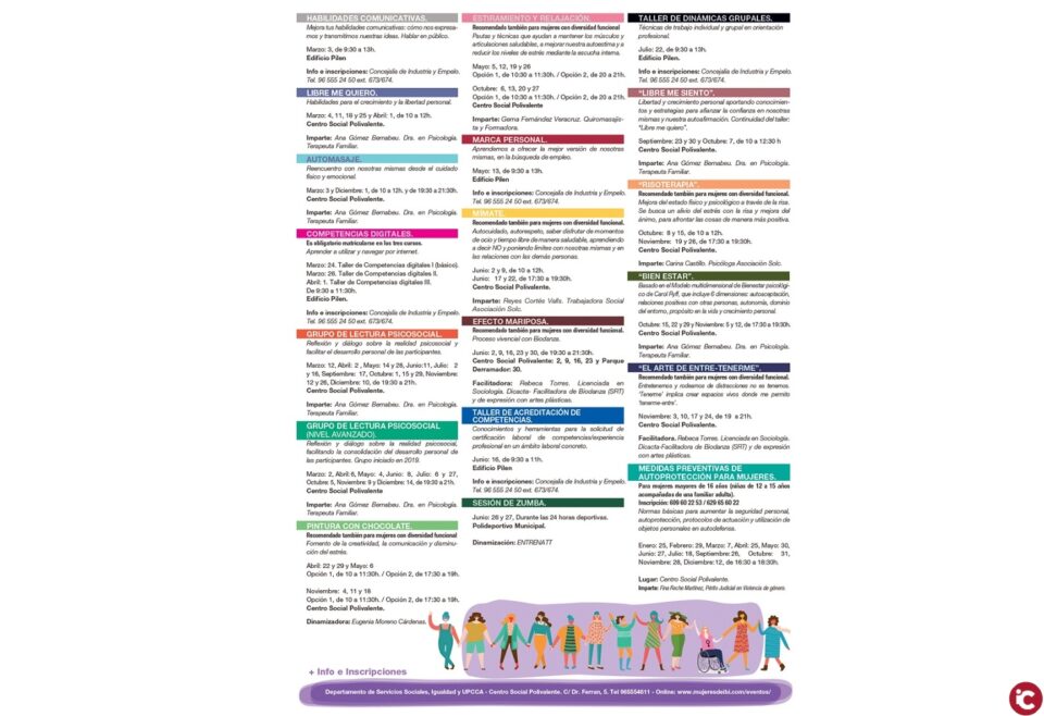 Programa de Hábitos Saludables y Empoderamiento de Mujeres 2020