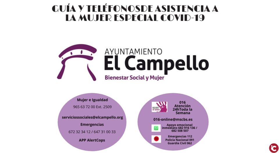 Guía especial atención a mujeres víctimas de violencia de género frente al COVID-19