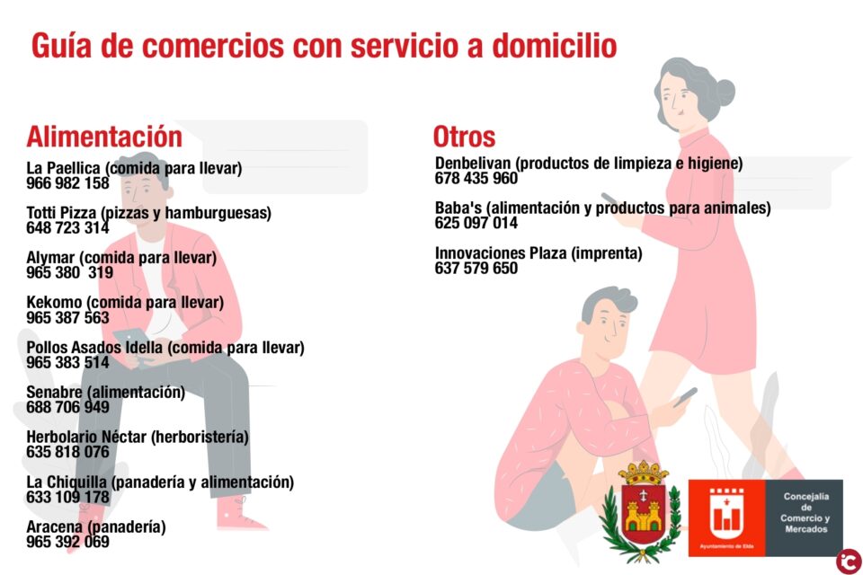 El Ayuntamiento de Elda lanza una guía rápida de comercios y establecimientos que ofrecen reparto a domicilio