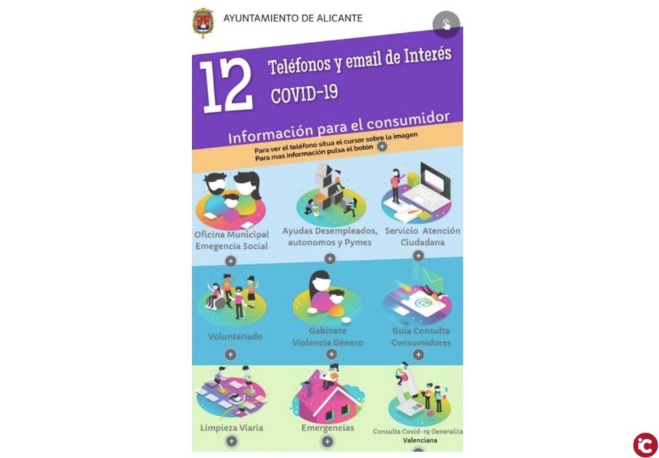 Contactos telefónicos de los servicios municipales