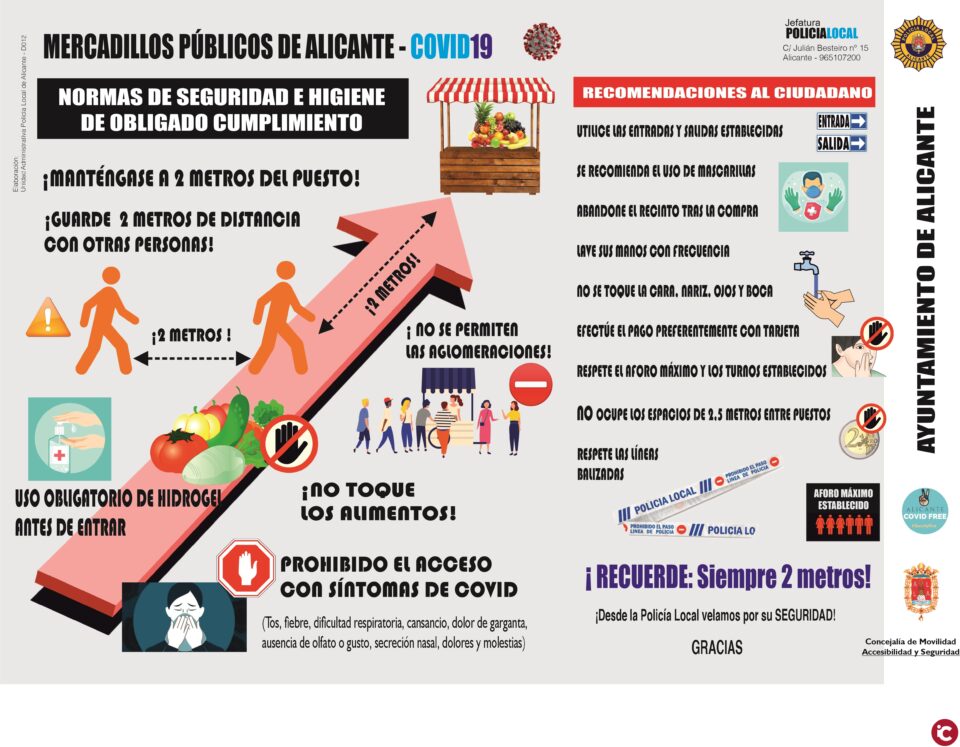 La Policía Local organiza un dispositivo de control de accesos y vigilancia para hacer cumplir el plan de seguridad en los cuatro mercadillos de Alicante con quince agentes