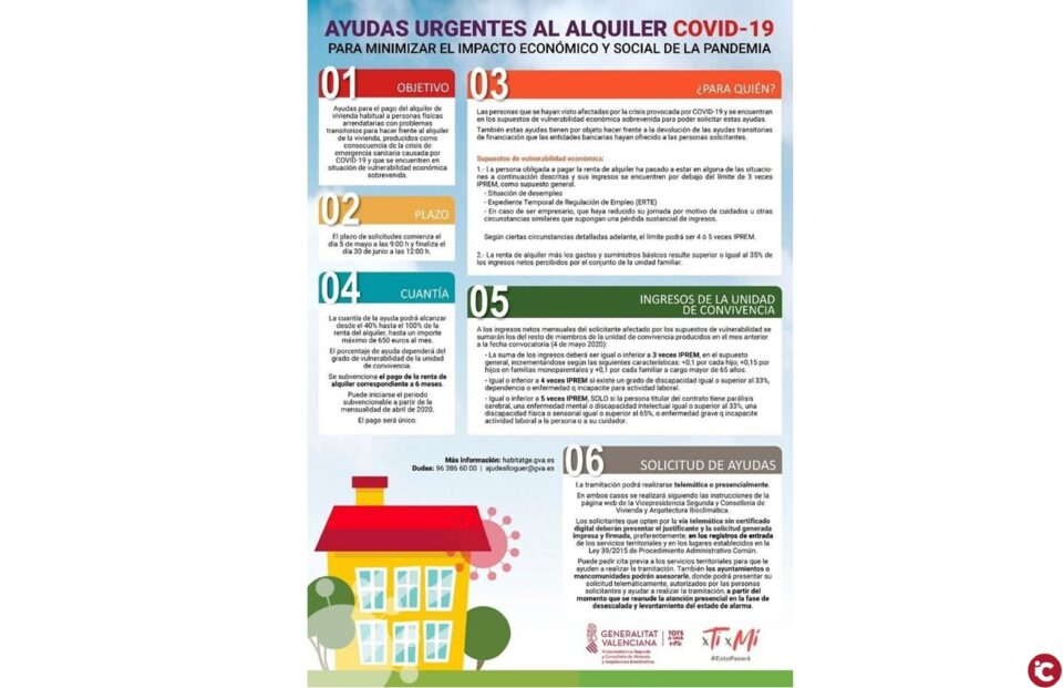 Emudesa colabora con la Conselleria de Vivienda en la tramitación de ayudas al alquiler a familias afectadas por la crisis del COVID-19
