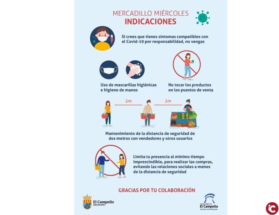 Normas de higiene y seguridad a seguir por los usuarios en el mercadillo