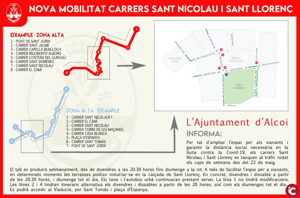 Novetats en el trànsit per als caps de setmana al centre