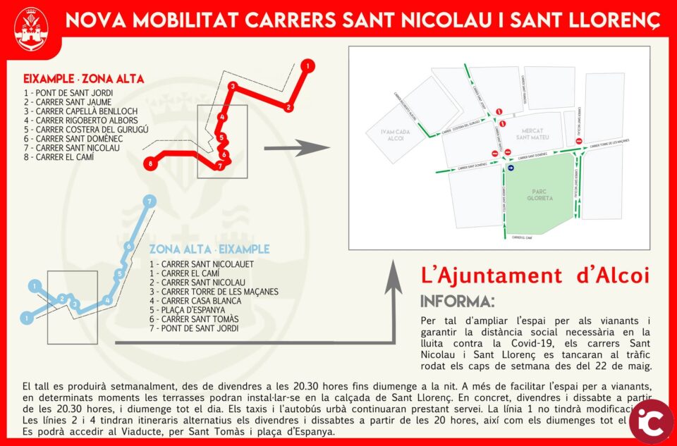 Nova mobilitat carrer Sant Nicolau i Sant Llorenç