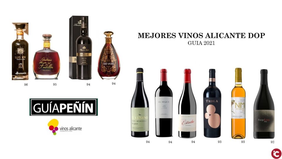 Vinos de sobresaliente en Peñín 2021