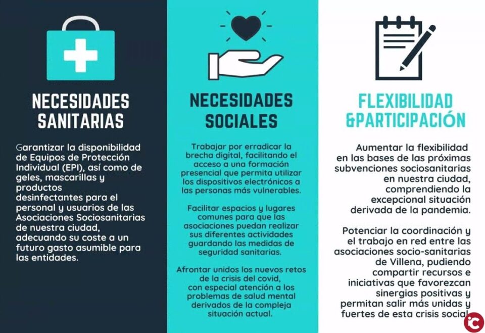 Comunicado de la comisión sociosanitaria del Foro Económico y Social de Villena