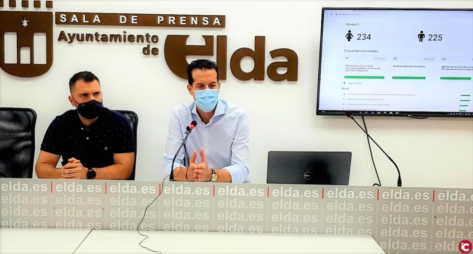 Los vecinos y vecinas de Elda eligen los cinco proyectos que serán sufragados por primera vez con los Presupuestos Participativos