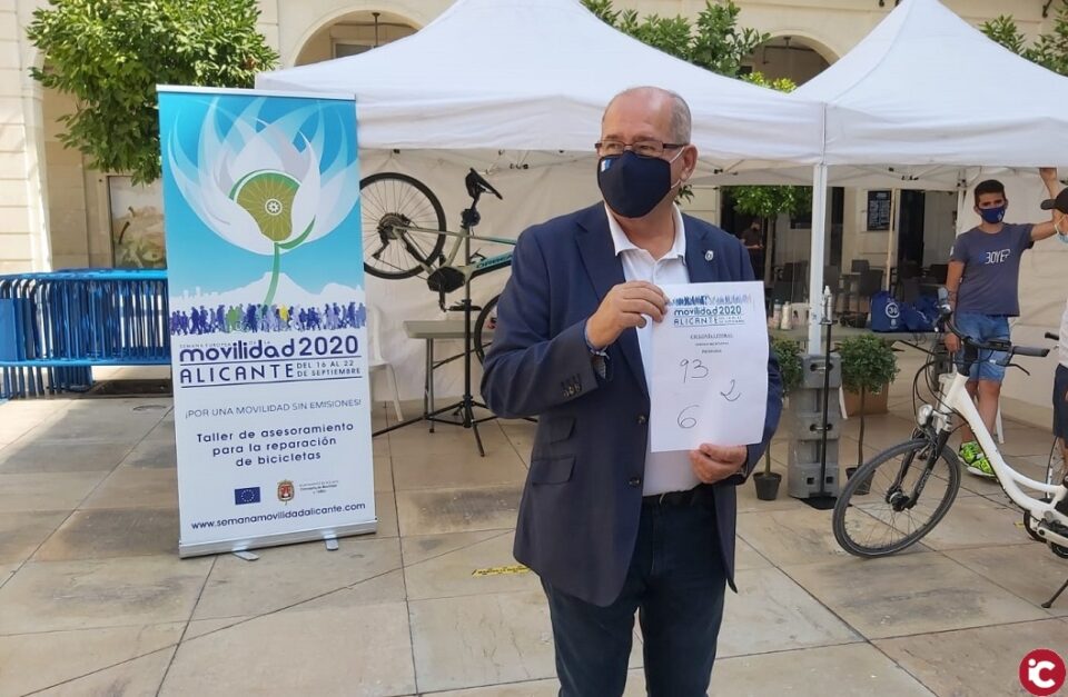 El Ayuntamiento clausura las actividades organizadas en la Semana Europea de la Movilidad en las que han participado más de un millar de personas de Alicante