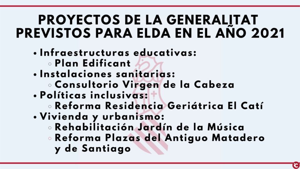 Las inversiones de la Generalitat en Elda llegarán el próximo año a una cantidad próxima