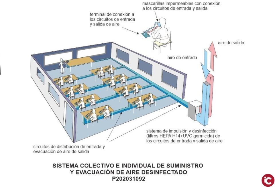 La Universitat d'Alacant patenta un sistema per a respirar aire lliure de Covid-19 en espais tancats d'ús comú