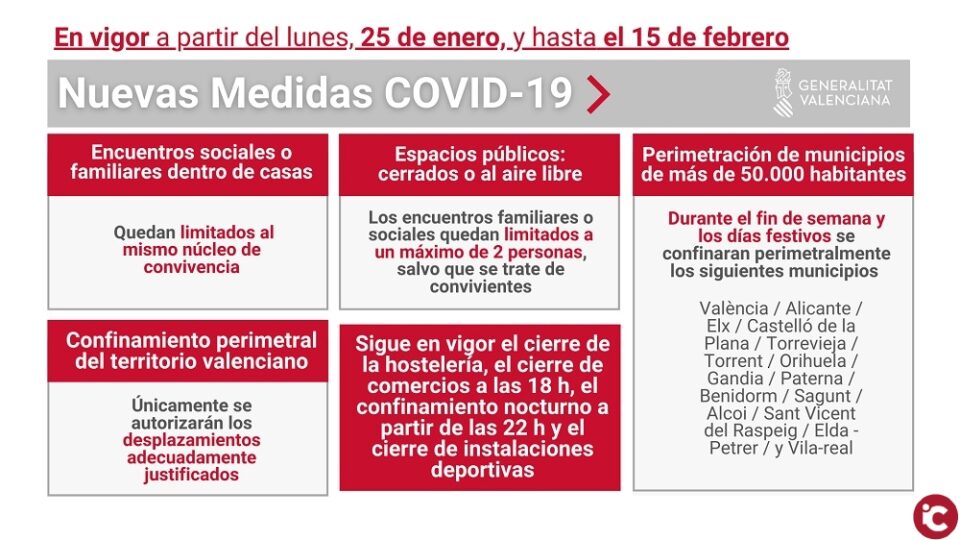 El President de la Generalitat Ximo Puig anuncia nuevas medidas para el lunes 25 de enero. Alicante