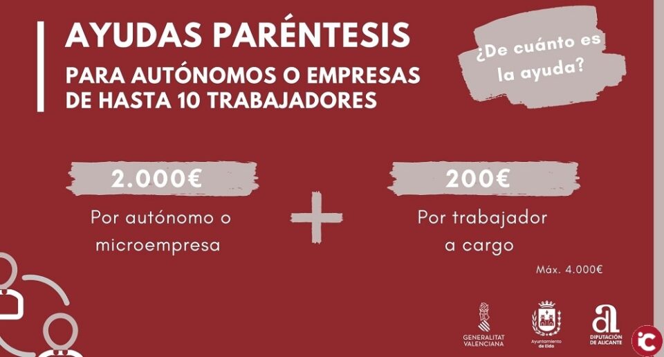 Elda aprueba por unanimidad sumarse al Plan Resistir que incluye 1