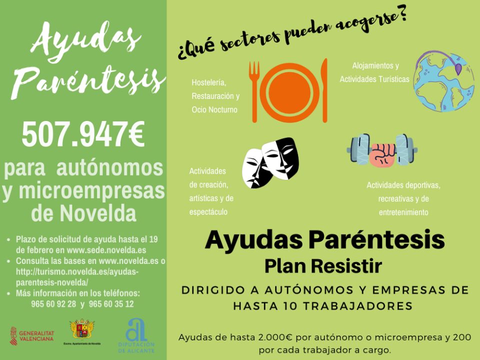 Novelda abre el plazo para solicitar las Ayudas Paréntesis