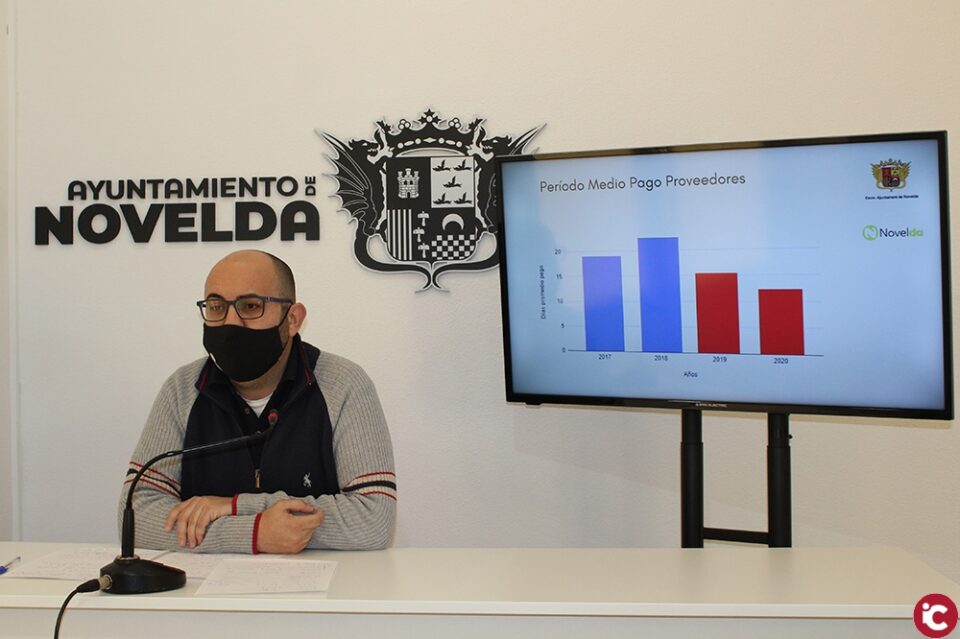 El Ayuntamiento cierra el ejercicio de 2020 con un superávit de 1