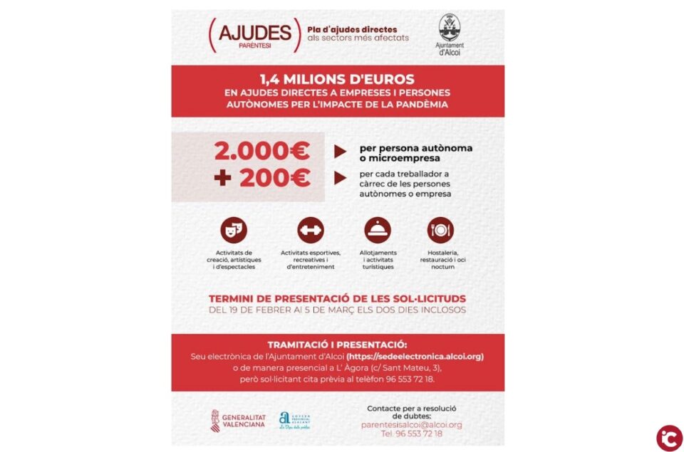 Los autónomos y microempresas de Alcoy ya pueden solicitar las ayudas Paréntesis