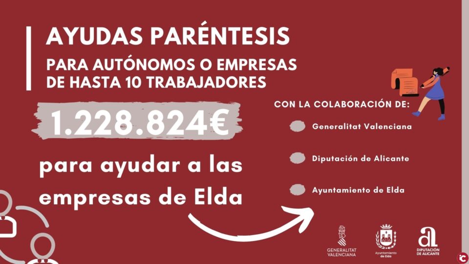 Las pymes y autónomos de Elda afectados por las restricciones provocadas por la pandemia pueden solicitar las Ayudas Paréntesis a partir de mañana