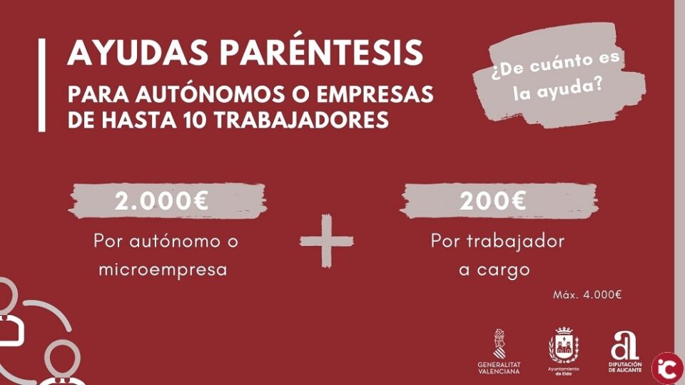 Idelsa ha recibido en los cuatro primeros días un centenar de solicitudes de autónomos y pymes de Elda para el cobro de las Ayudas Paréntesis