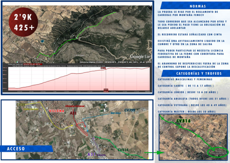 Llega a Villena el Campeonato Autonómico de Carrera Vertical