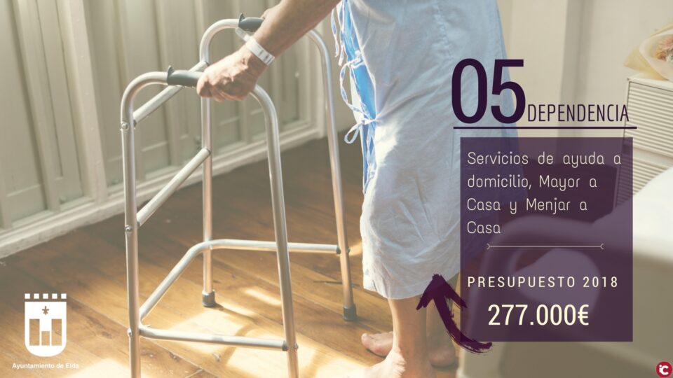 Servicios Sociales aumenta el presupuesto para cubrir todas las necesidades de la población