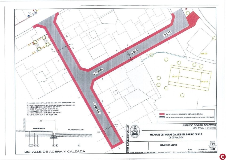 La Junta de Govern aprovarà demà el projecte de les obres per millorar el clavegueram al barri els clots