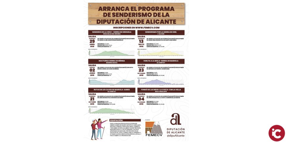 El programa Senderismo con la Diputación arranca el próximo domingo con una ruta de nueve kilómetros por la Sierra de Orihuela