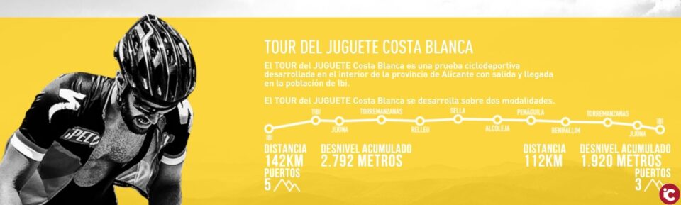 Celebrado un año más el Tour del Juguete en Ibi