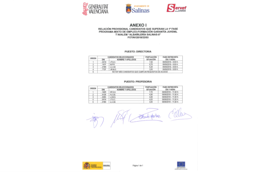 Acta de la primera fase de selección del personal del programa t'avalem 2018 y publicación del proyecto de obras