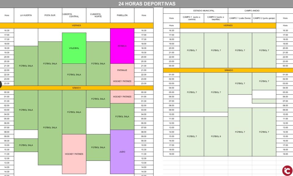 Arranca la XXXIII edición de las 24 horas deportivas de San Vicente