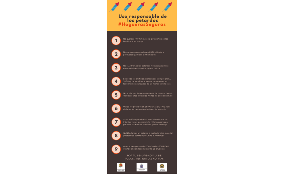 La Policía Local de Alicante organiza inspecciones para controlar la venta ilegal de petardos en las Hogueras