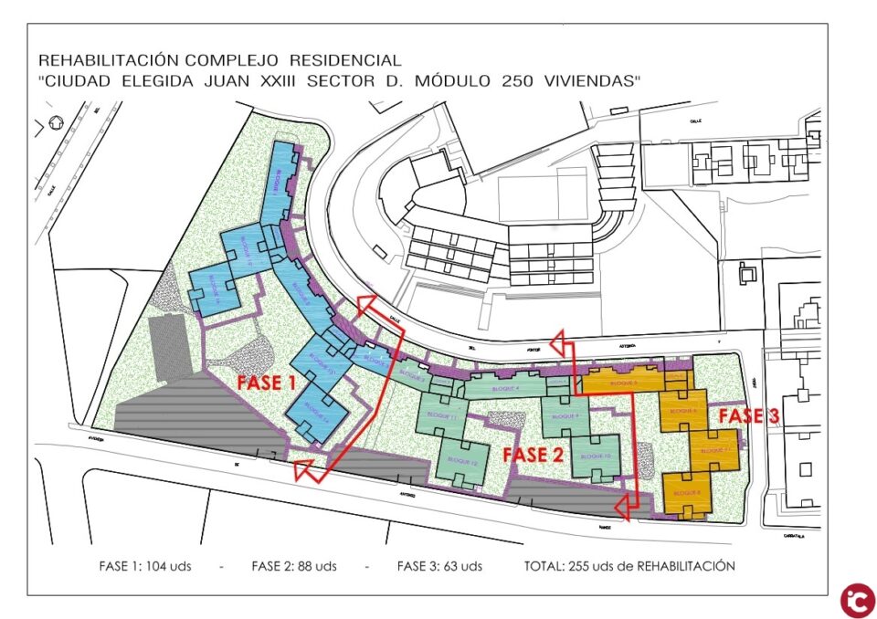 La Comisión de Hacienda da un paso más en el proyecto de rehabilitación de Juan XXIII con la aprobación de la ordenanza reguladora de precio público