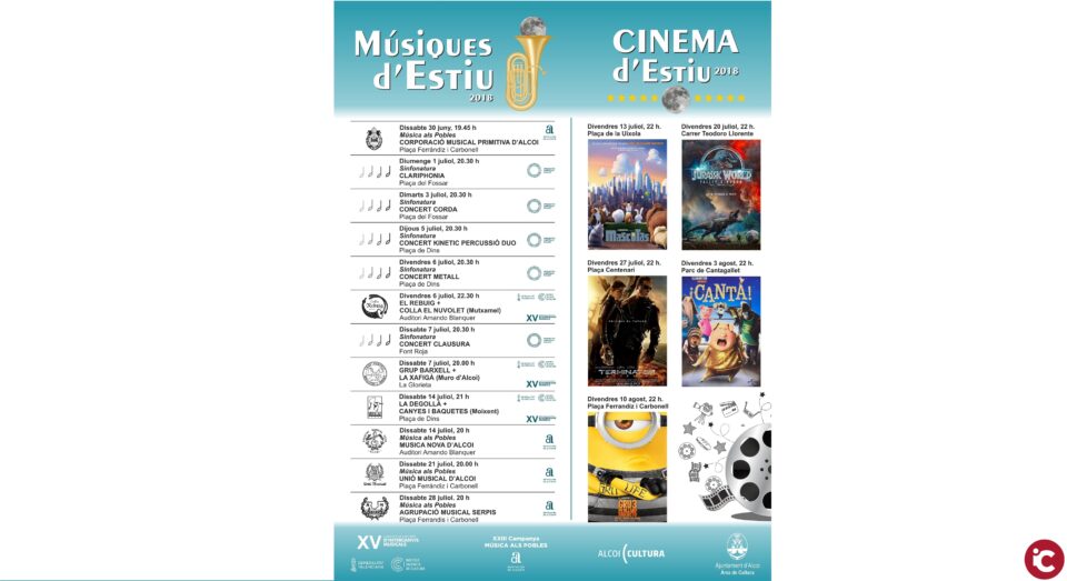 La música i el cine