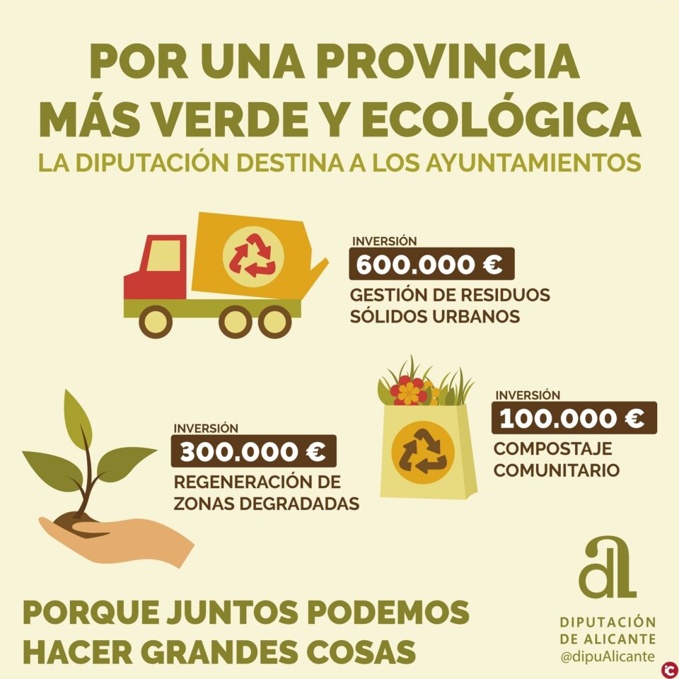 La Comisión de Medio Ambiente aprueba la concesión de subvenciones a distintas mancomunidades y ayuntamientos