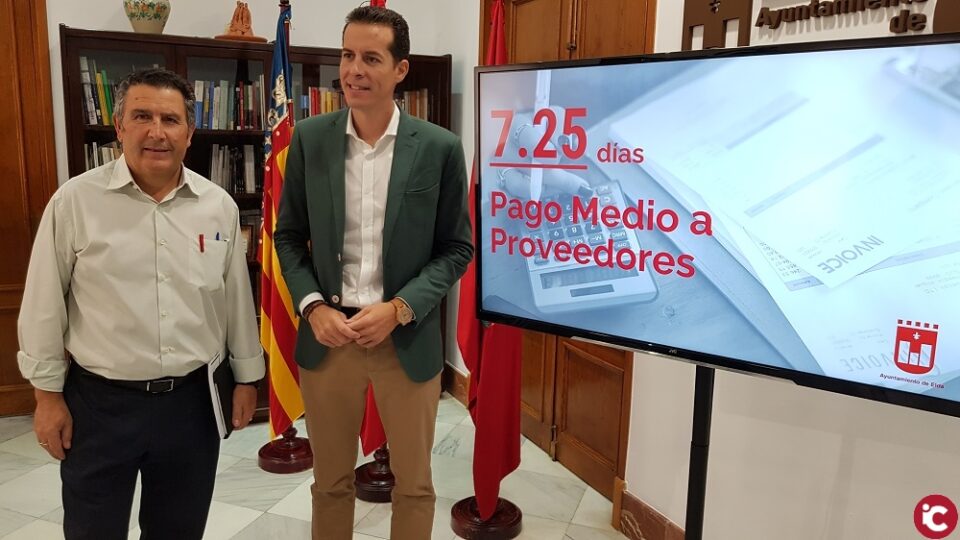 El Ayuntamiento sitúa en 7 días el Pago Medio a Proveedores lo que permitirá desbloquear 3