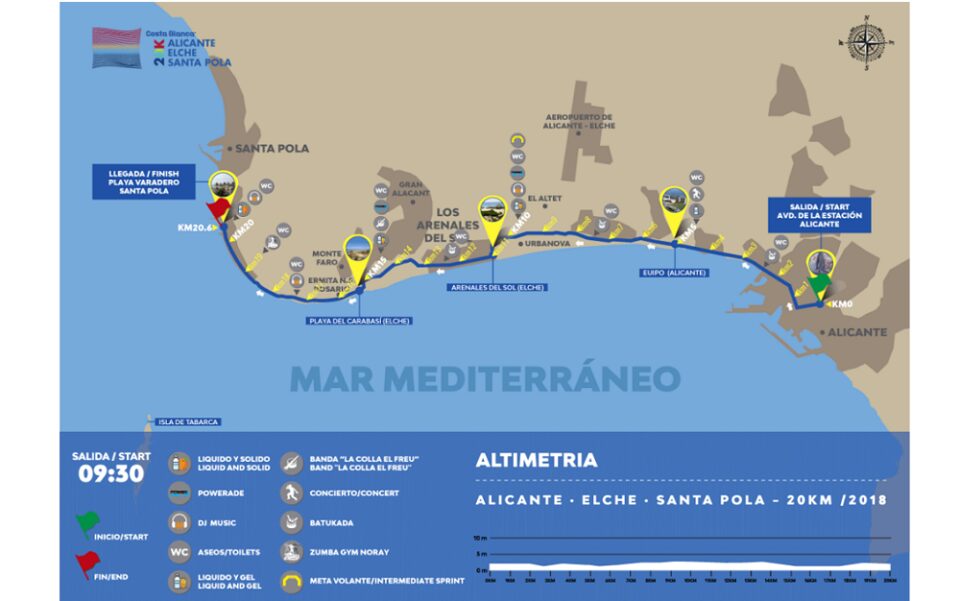 La Gran Carrera del Mediterráneo roza los 3.000 inscritos