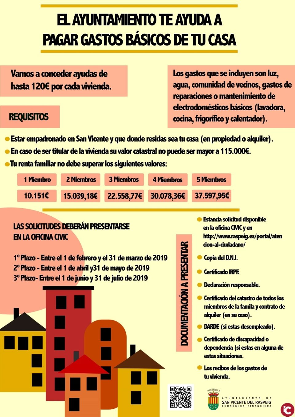Hacienda recuerda que las ayudas para gastos