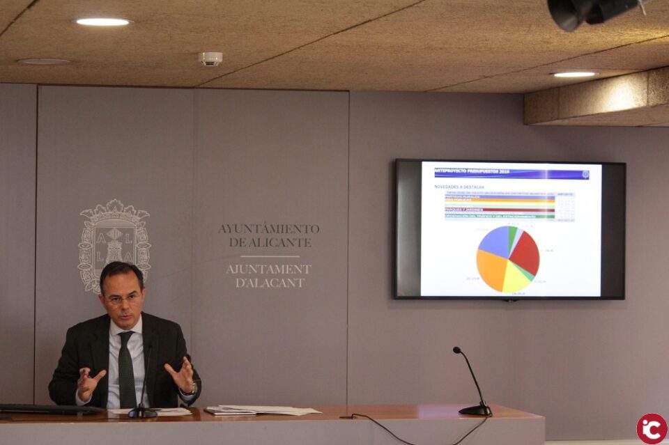 El equipo de Gobierno presenta unos presupuestos que priman el gasto social y las inversiones