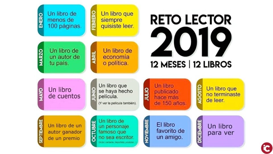 La Concejalía de Cultura presenta el proyecto "12 meses