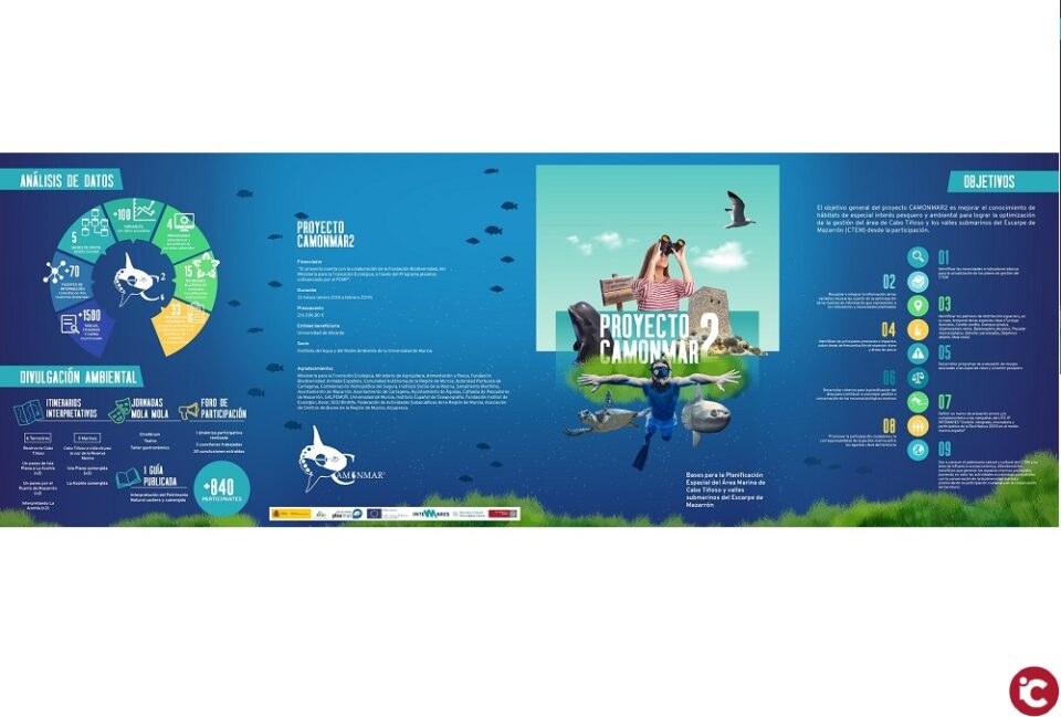 Dissenyen el primer Sistema d'Informació Geogràfica d'accés lliure de l'àrea del cap Tiñoso i les valls submarines de l'Escarpe de Mazarrón