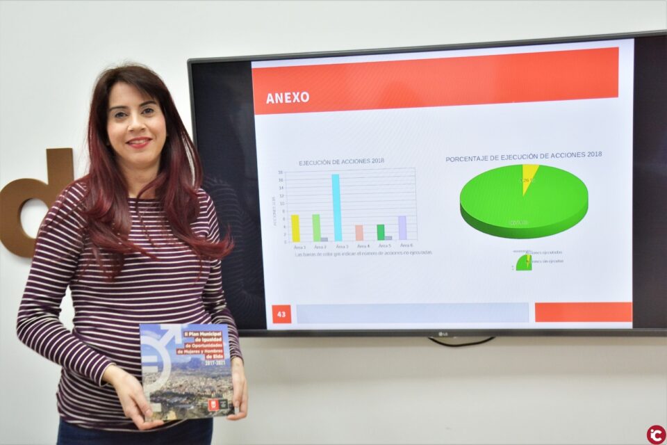 El Ayuntamiento de Elda ejecutó en 2018 el 96% de las acciones de mejora de políticas de Igualdad