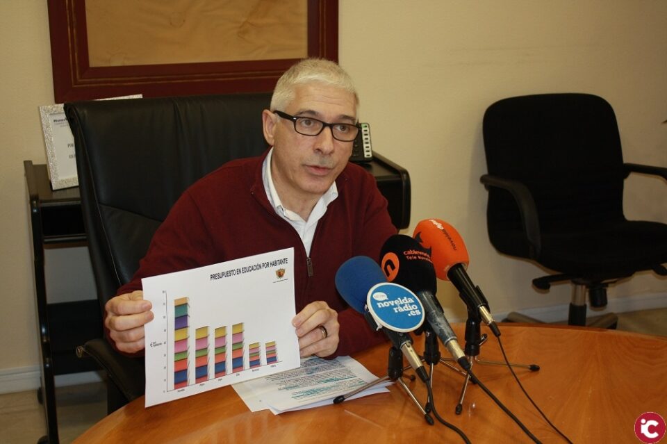 El Ayuntamiento exige a la Generalitat que asuma sus competencias en los conservatorios de Música y Danza y la Escuela Infantil