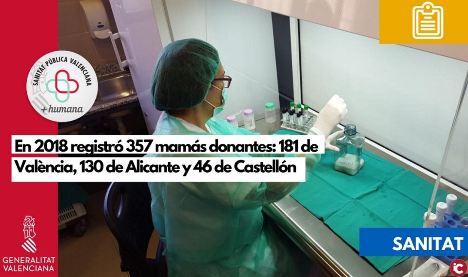 El Banco de Leche Materna de la Comunitat Valenciana distribuye 940 litros de leche en un año