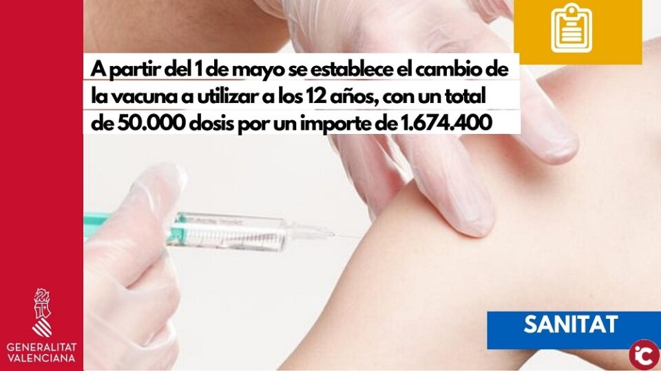 Sanidad sustituye la vacuna frente al meningococo C recomendada a los 12 años por una que confiere protección frente a más serogrupos